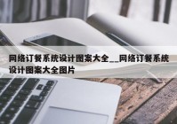 网络订餐系统设计图案大全__网络订餐系统设计图案大全图片