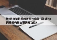 lte网络架构图的各网元功能（简述lte网络架构和主要网元功能）