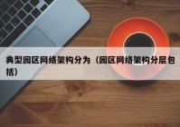 典型园区网络架构分为（园区网络架构分层包括）